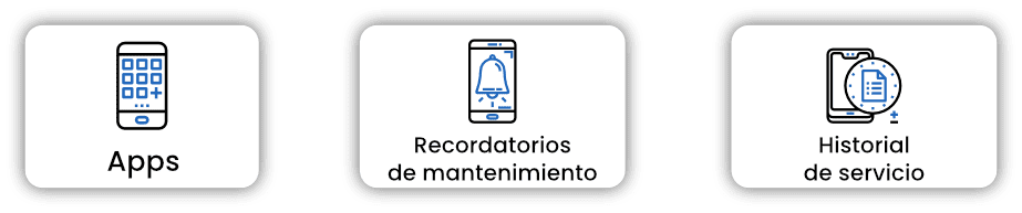 iconooos